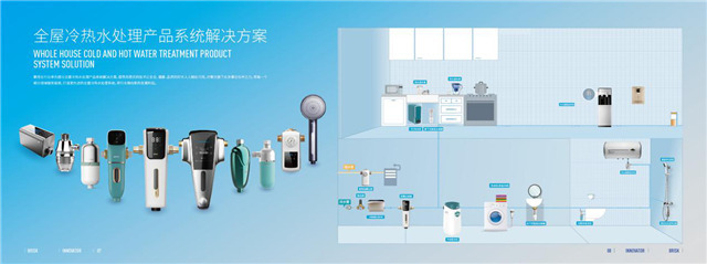聚合創新 倍力以行 聚倍集團以彎頭技術為基石，打造全屋冷熱水處理一站式解決方案
